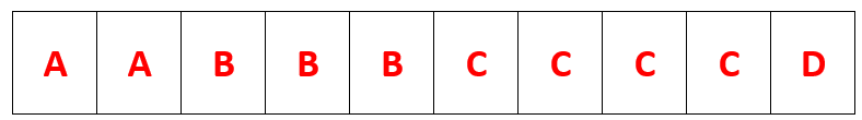 Example of paging
